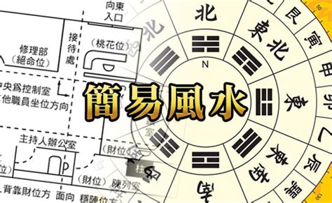 眉尾散亂|MASTERSO.COM 蘇民峰命理風水網站